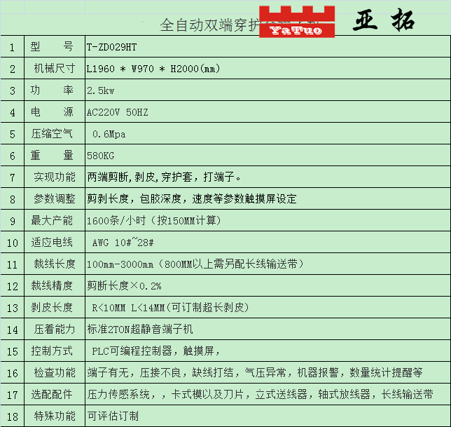 全自動雙頭穿護套端子機