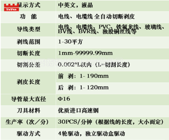 YT-8030SR 自動(dòng)裁線剝皮繞線機(jī)